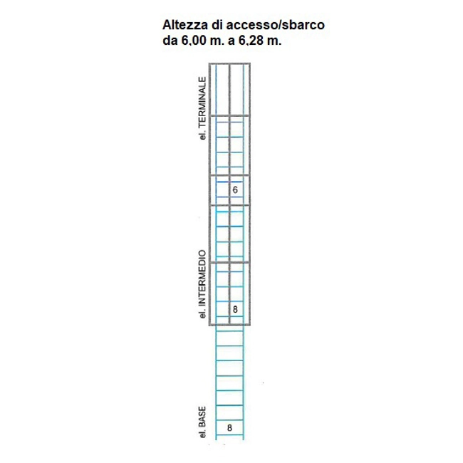 Vendita online Scala a gabbia alla marinara Self System 6,00 m.